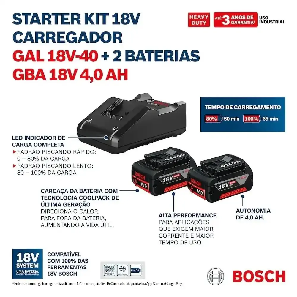 Lixadeira roto orbital 18V GEX 185-LI com 2 baterias 18V e carregador bivolt Bosch — fotografia 10