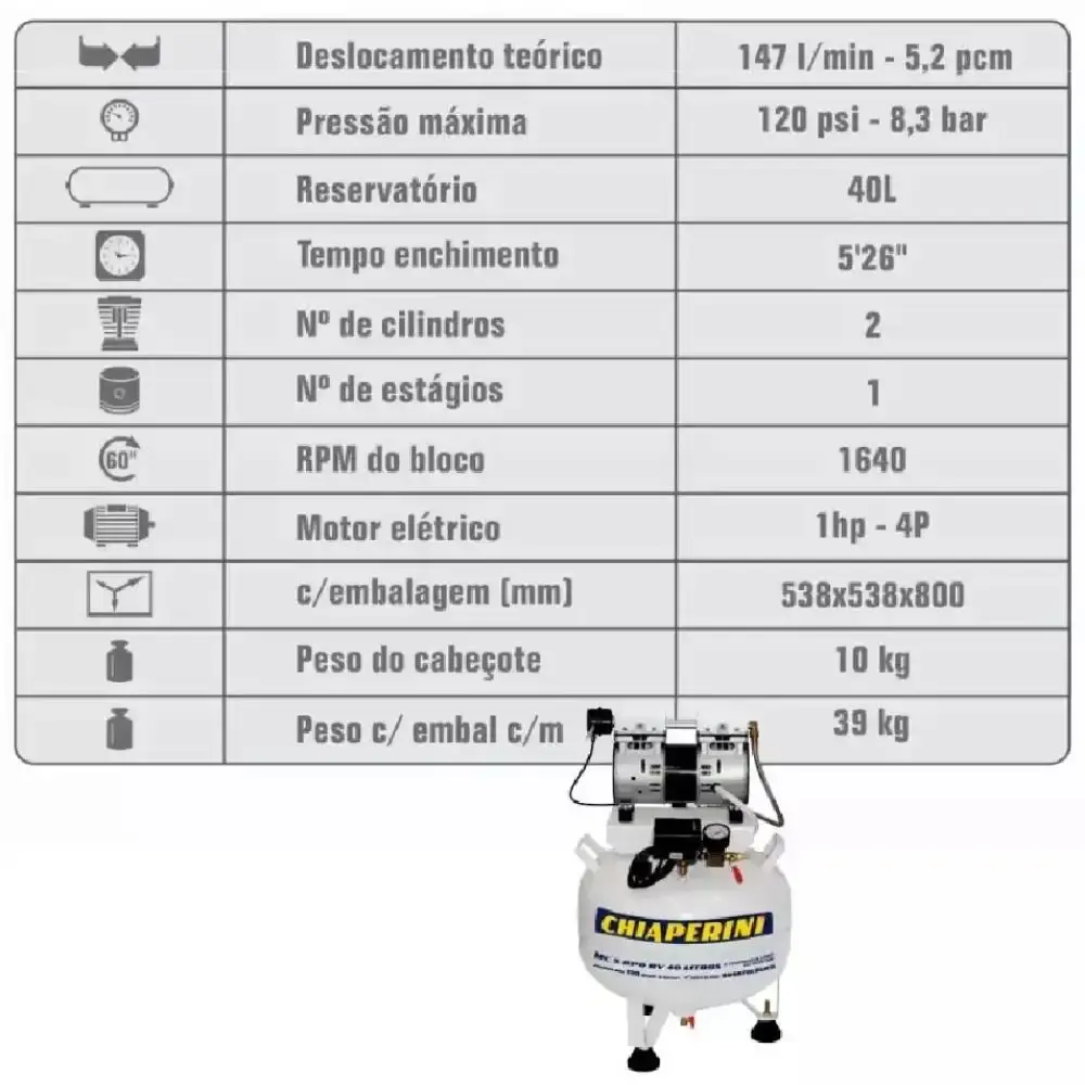 Compressor odontológico 5,2 pés 40 litros sem óleo MC 5 BPO RV Chiaperini 110 V — fotografia 10