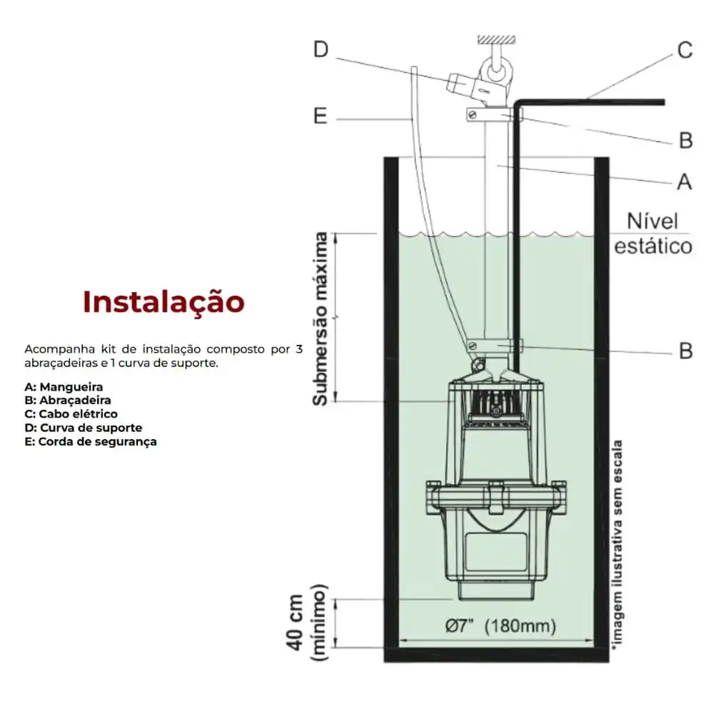 Bomba submersa vibratória 450W 900 5G Anauger 220 V — fotografia 7