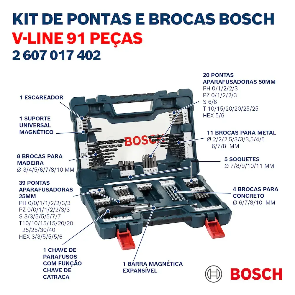 Kit de pontas, bits e brocas em titânio v-line estojo com 91 peças Bosch — fotografia 7