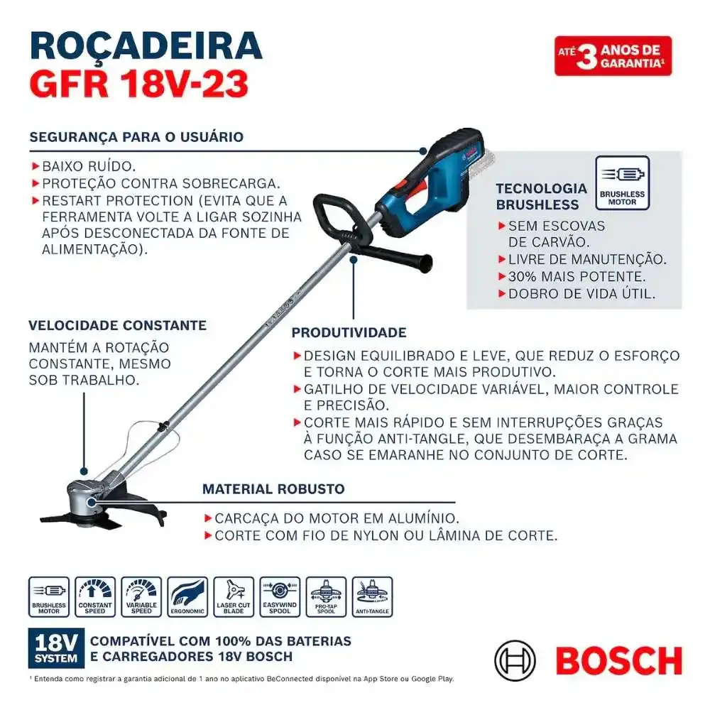 Roçadeira GRF 18V-23 com aparador de cerca viva e bateria 18V 4,0AH carregador bivolt Bosch — fotografia 7