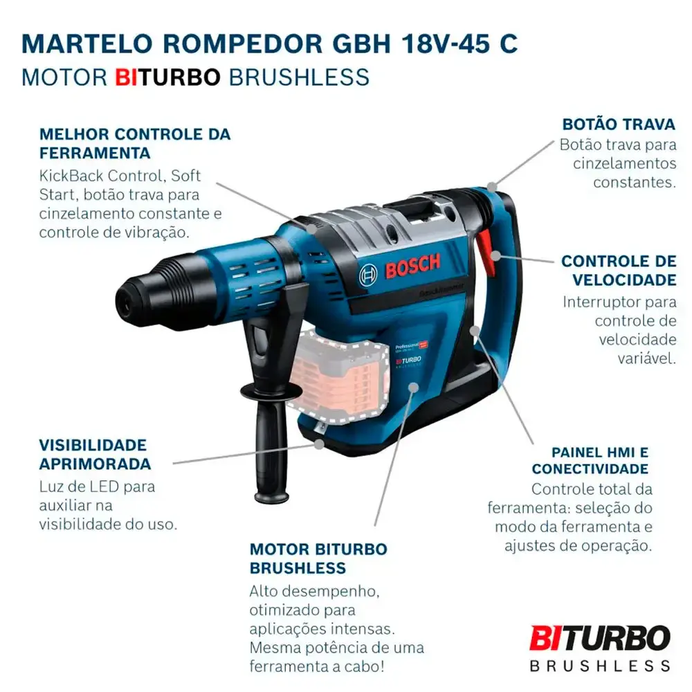 Martelete à bateria sds-max 18V biturbo brushless sem bateria e sem carregador GBH 18V-45C Bosch — fotografia 6