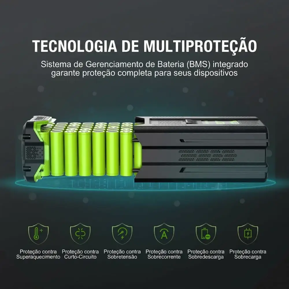 Roçadeira 82V + aparador de cerca viva + 2 baterias 4,0AH + carregador bivolt Greenworks — fotografia 7