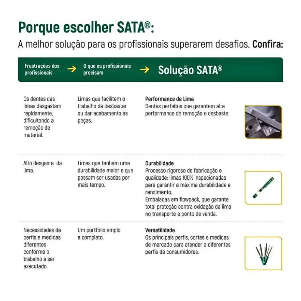Lima meia cana murça 6POL com cabo ergonômico ST03961L Sata — fotografia 3