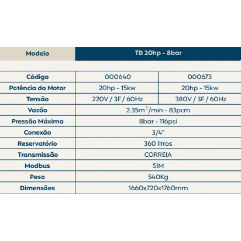 Compressor de parafuso platinum TB 20 RCH 360L 380V 60HZ 8 BAR techto cross — fotografia 5