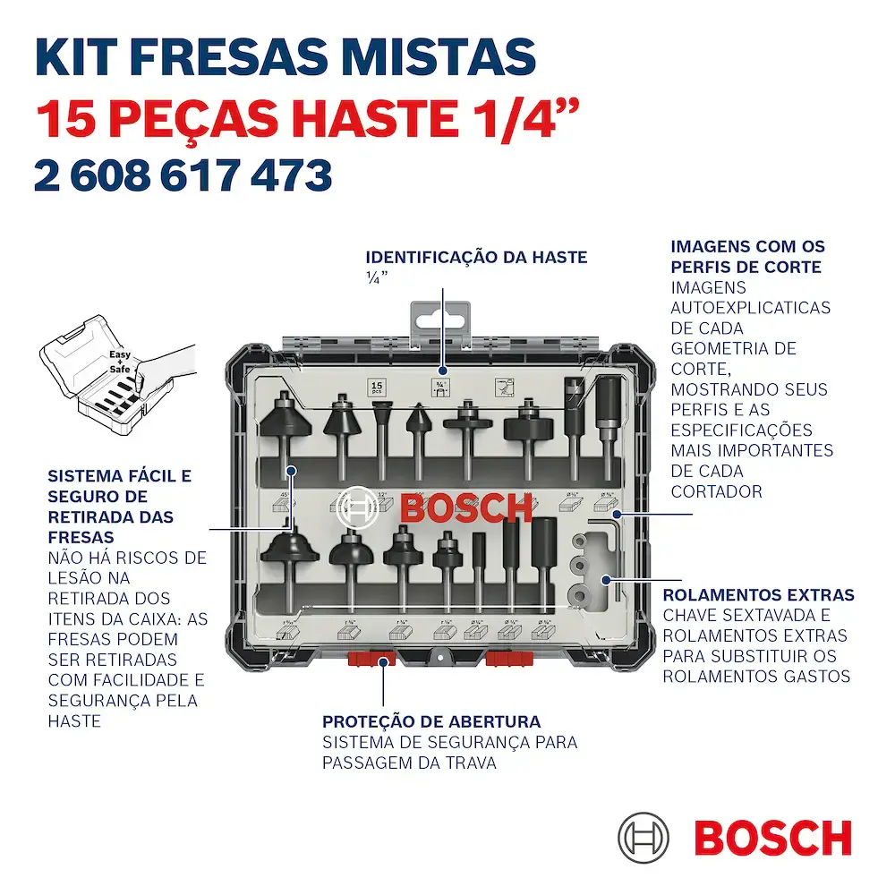 Jogo de Fresas misto Standard para Madeira Encaixe 1/4'' com 15 Peças BOSCH — fotografia 6