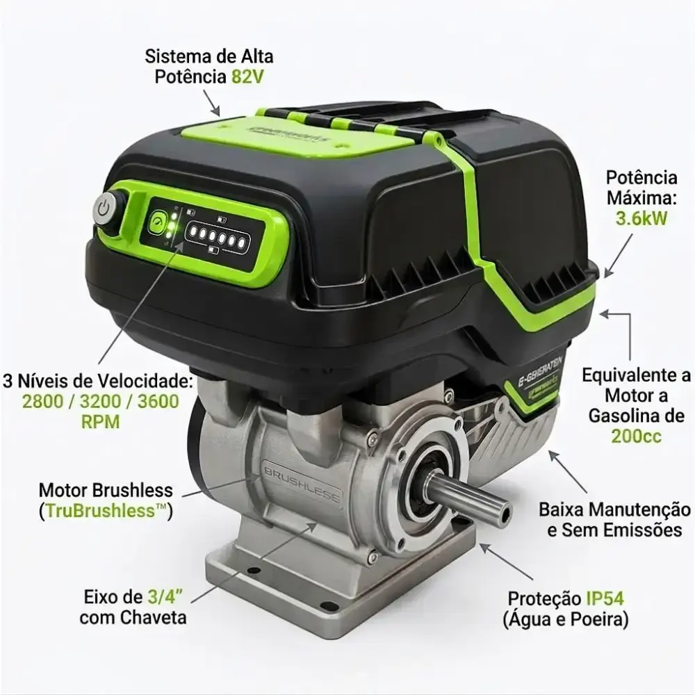 Motor elétrico 82V 3,6KW brushless 82PH36-GW Greenworks — fotografia 3