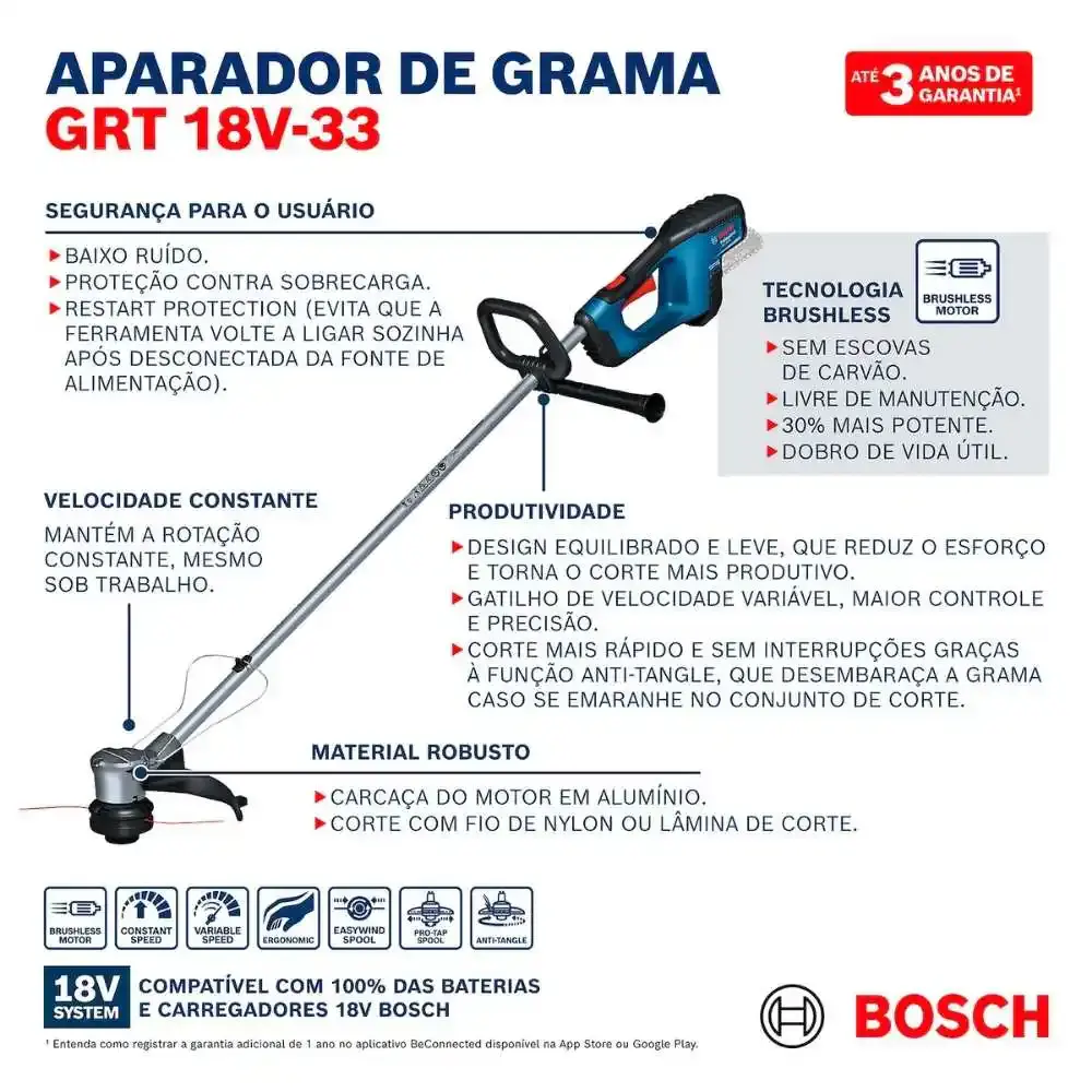 Aparador de grama GRT 18V-33 com aparador de cerca viva e bateria 18V 4,0AH carregador bivolt Bosch — fotografia 6