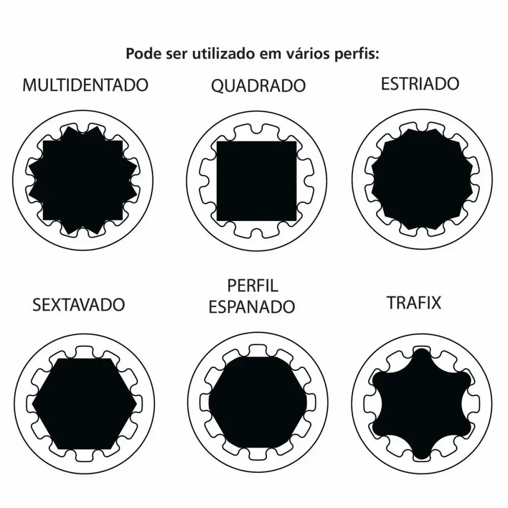 Soquete techdrive em aço cromo vanádio 9 mm - encaixe 1/2 Tramontina 44850109 — fotografia 5