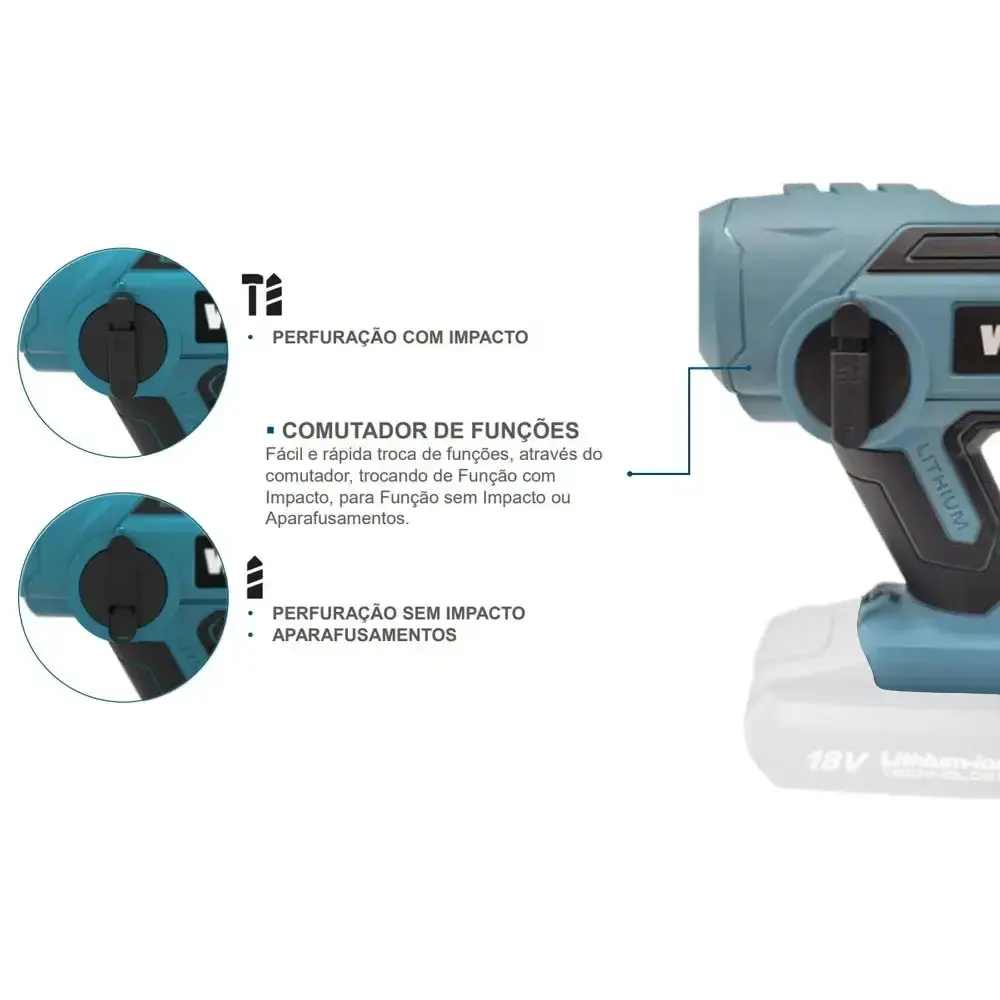 Martelete rotativo perfurador a bateria 18V sds-plus WS2990.9 Wesco — fotografia 5