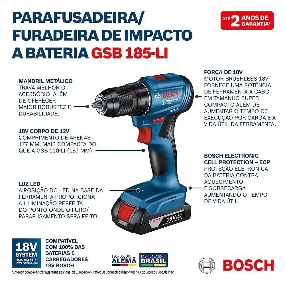 Parafusadeira de impacto 65NM brushless com 2 baterias 2,0AH carregador e kit brocas 15 peças Bosch — fotografia 6