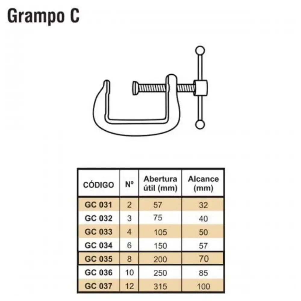 Grampo sargento tipo c N°8 8 POL GC035 Metalsul — fotografia 6