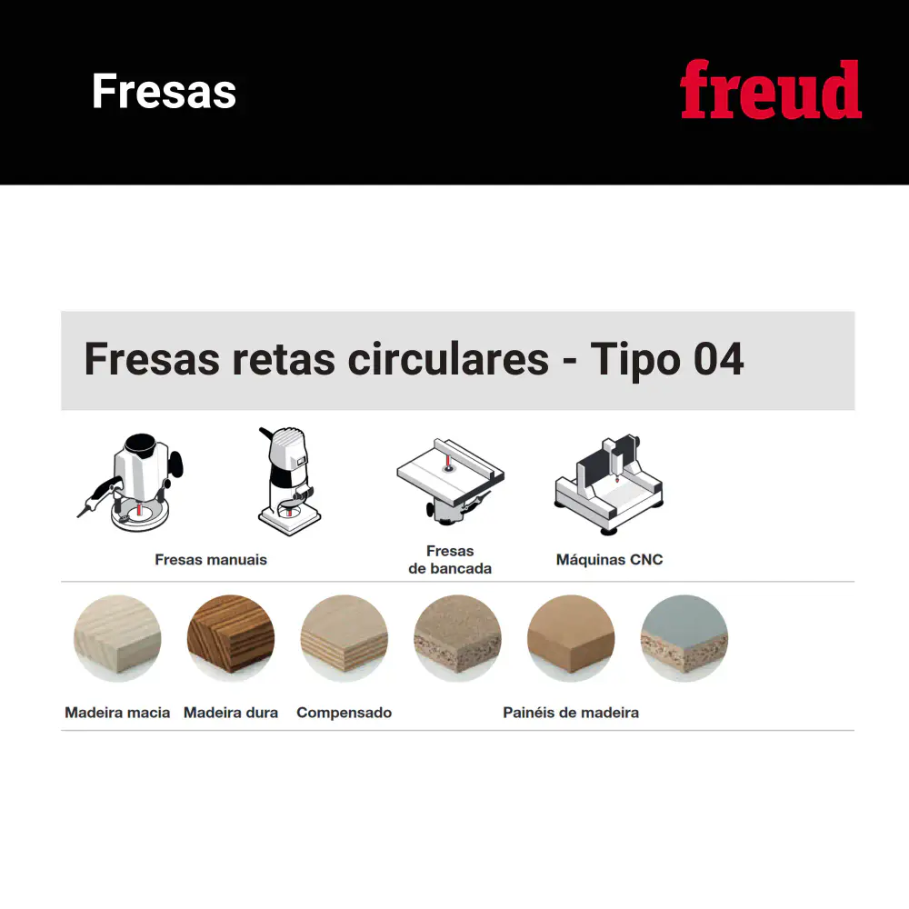 Fresa reta paralela para tupia madeira 04-11506P Freud — fotografia 6
