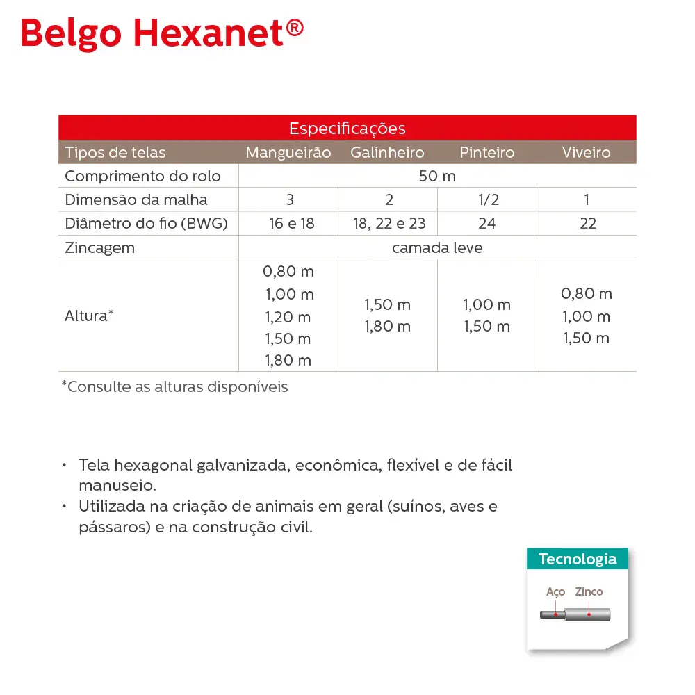 Tela mangueirão galvanizado 3X16 1,50X50M Belgo — fotografia 3