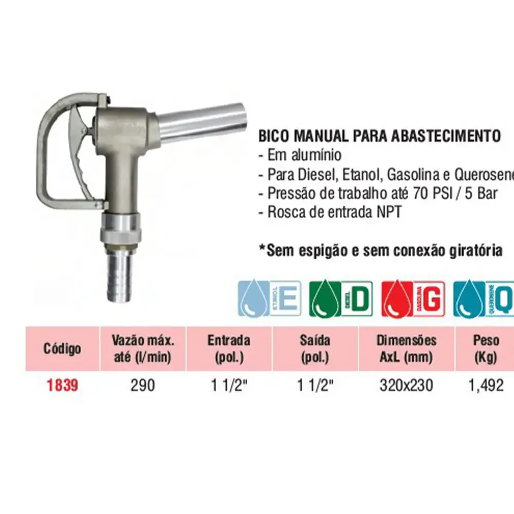 Bico abastecimento manual 1.1/2 POL 1839 Bremen — fotografia 5