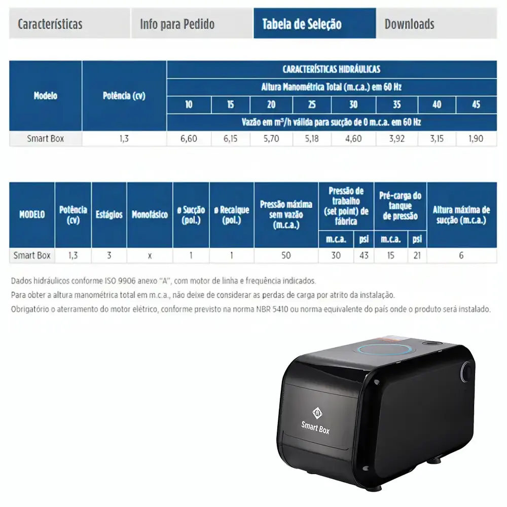 Pressurizador inteligente residencial smart box mono 127/220V schneider Schneider Bombas — fotografia 5