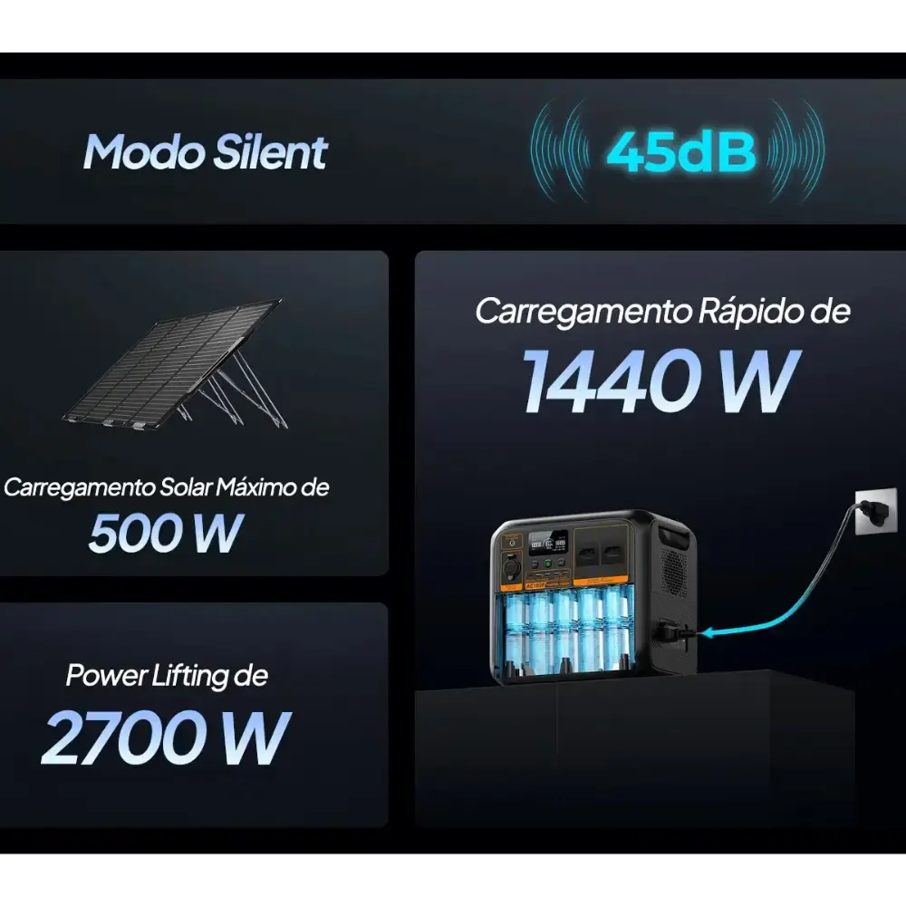 Estação armazenamento de energia portátil 1.800W 1.440WH AC180P Bluetti 110 V — fotografia 9