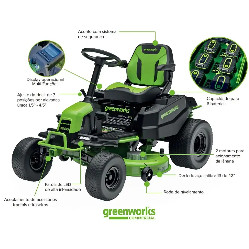 Trator cortador de grama a bateria 42 POL brushless 82V com 6 baterias 5.0AH e 3 carregadores Greenworks — fotografia 10