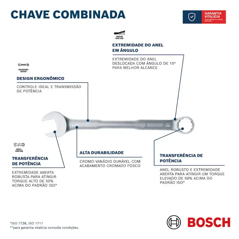 Chave combinada 9MM bosch Bosch Ferramentas Manuais — fotografia 5
