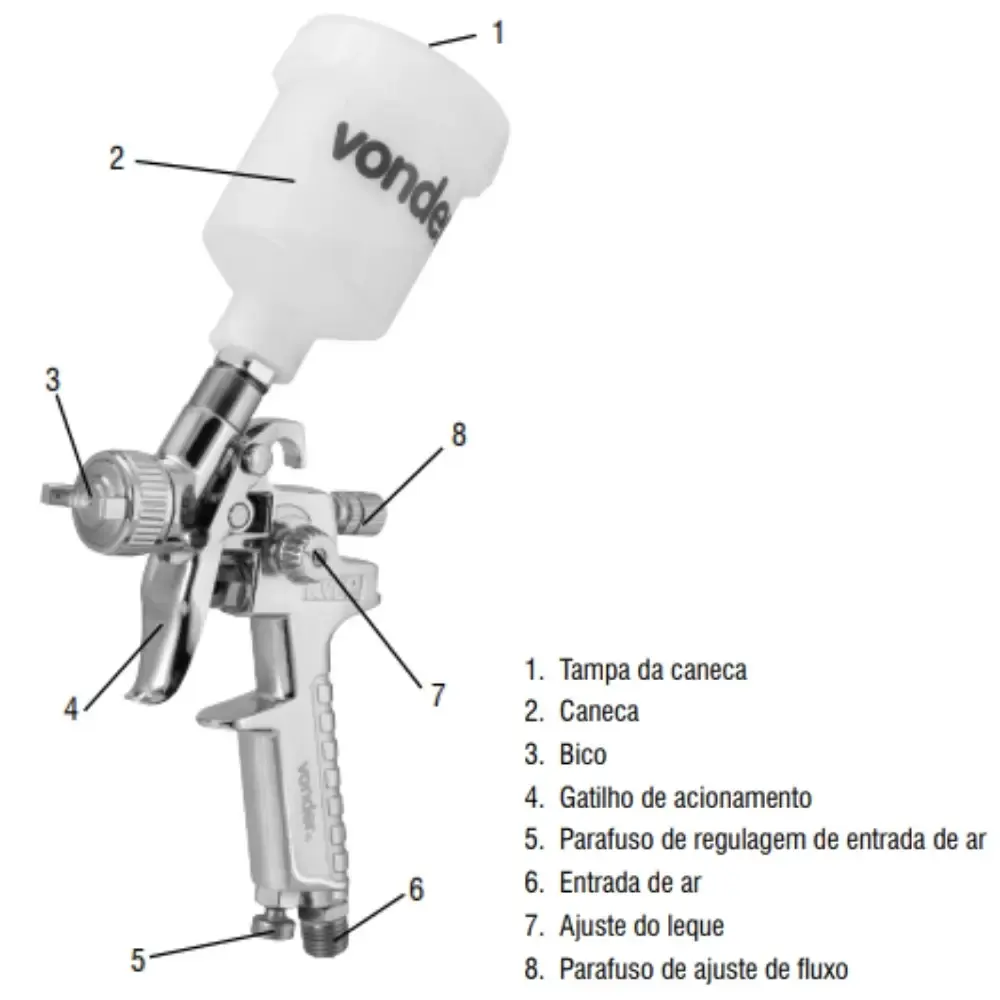 Pistola de precisão a gravidade PGV-125 Vonder — fotografia 3