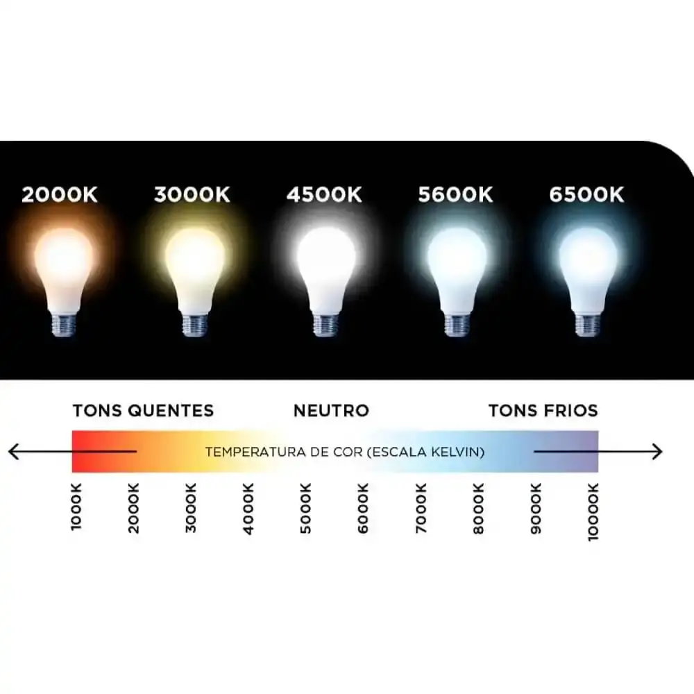 Kit 10 lâmpadas LED 15W 6500K bivolt E27 Avant — fotografia 5