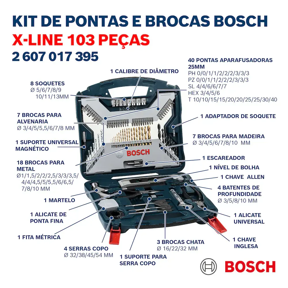 Kit de pontas e brocas em Titânio X-Line 103 peças BOSCH — fotografia 6