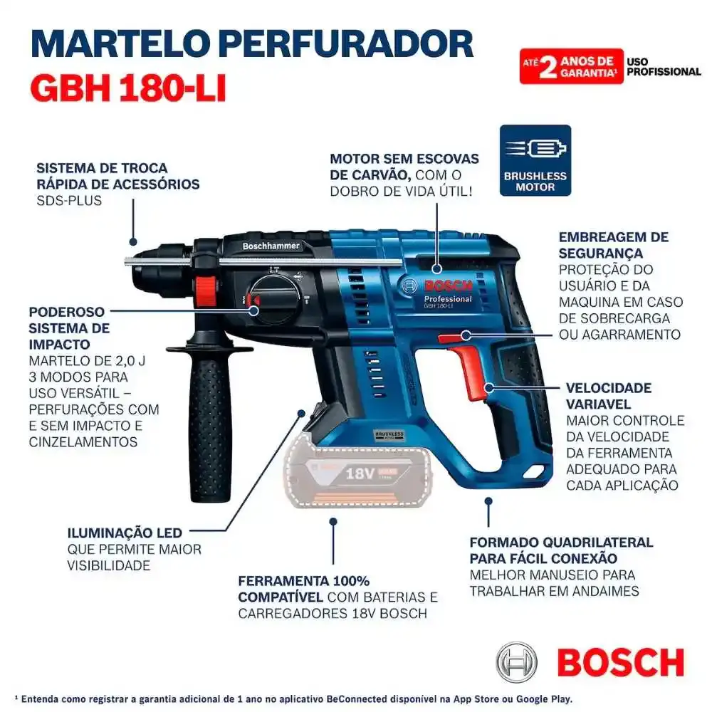 Martelete plus 18V 2,3KG brushless GBH 180-LI com bateria 4AH Bosch — fotografia 5