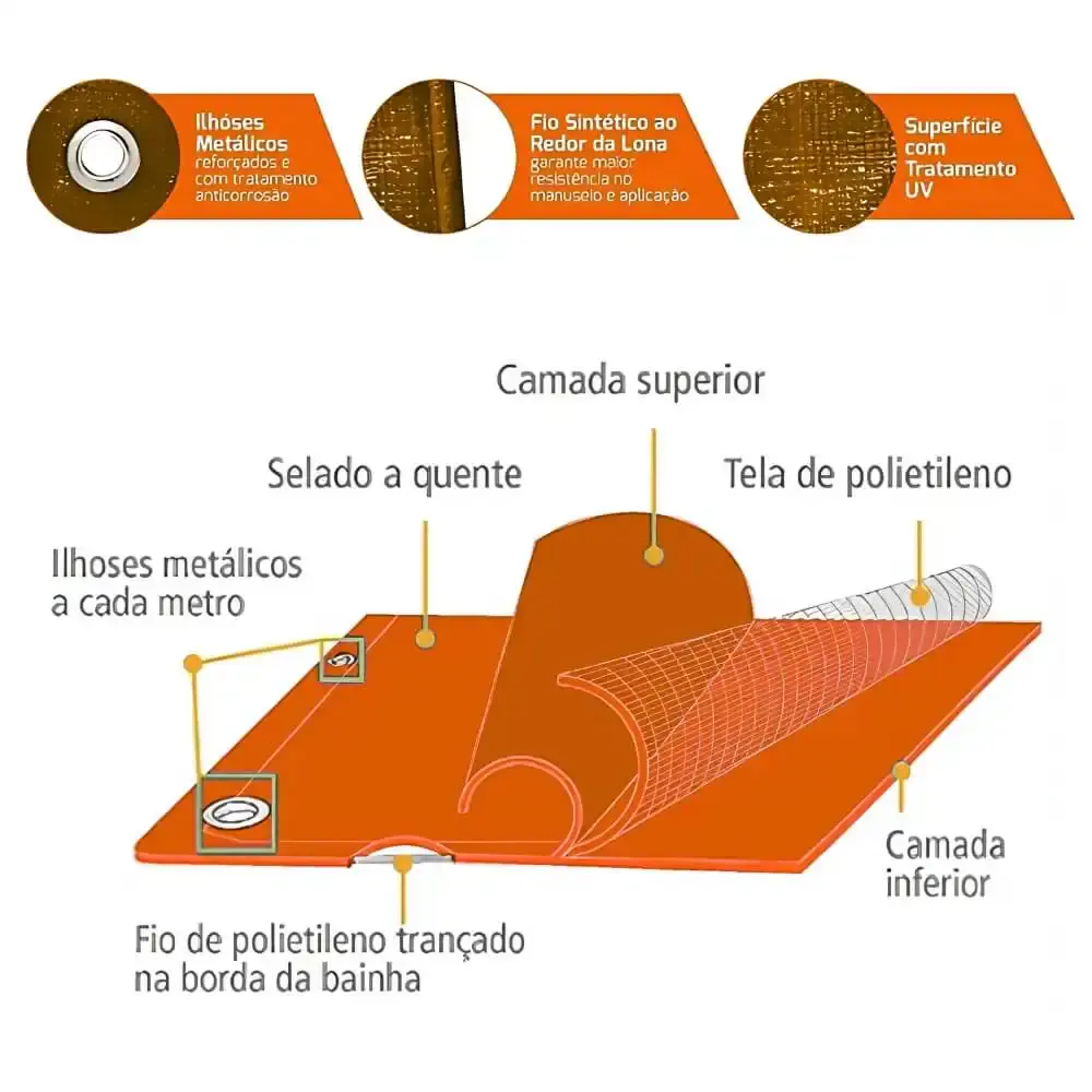 Lona carreteiro 100 micras leve 4X4 metros laranja Kala — fotografia 5