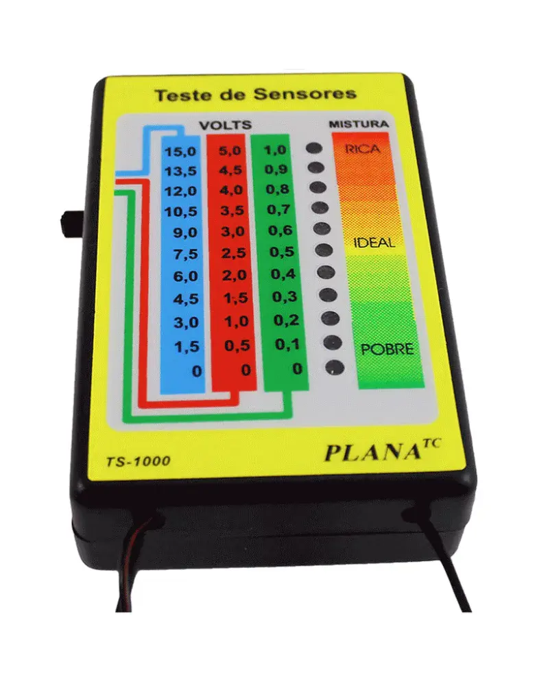 Medidor digital modelo sensor com msap- 1000 da Planatc — fotografia de referência