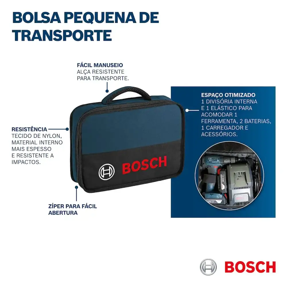 Bolsa de transporte para ferramentas 12 POL mini 1600A003BG000 Bosch — fotografia 5