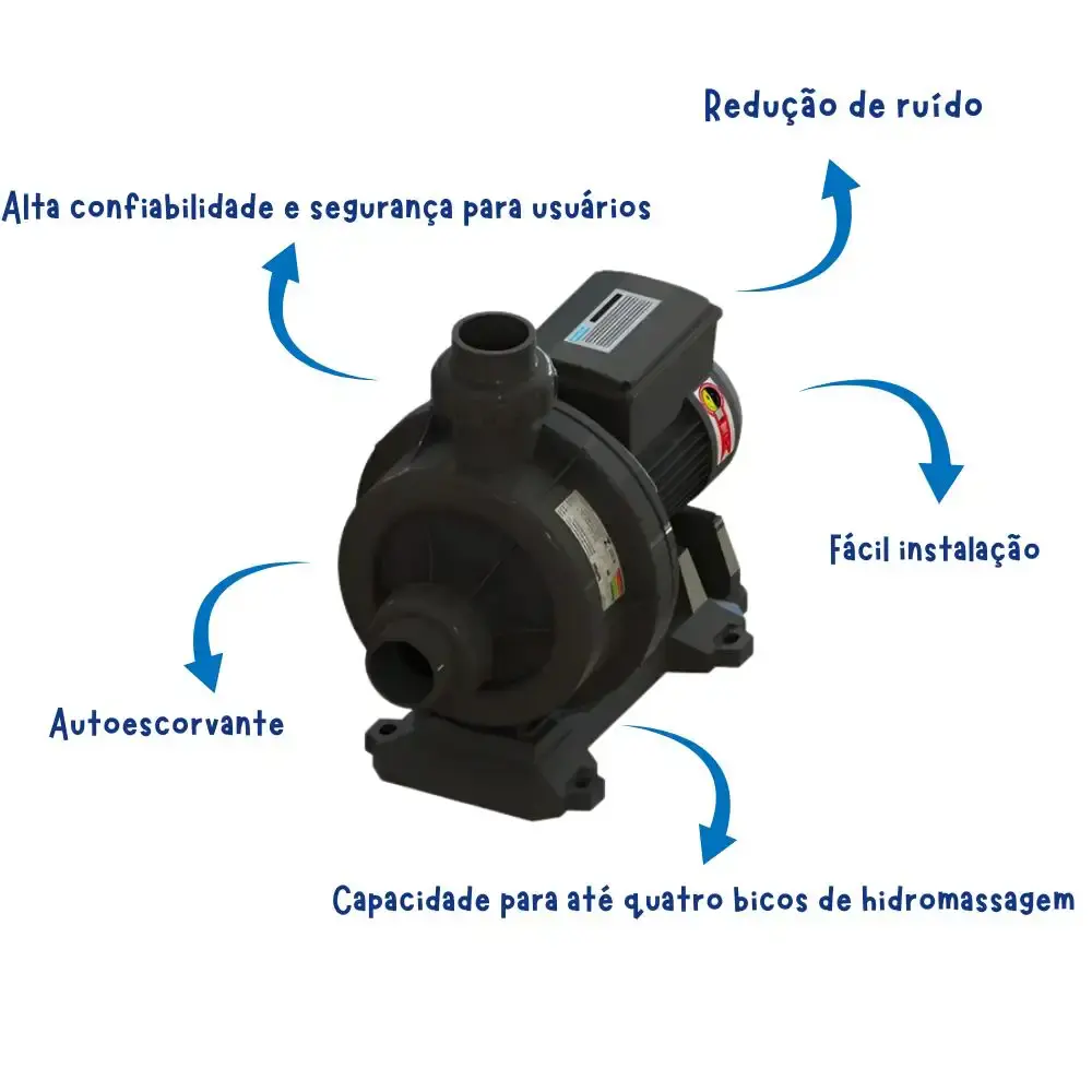 Bomba 1,0 cavalos BHG-100 para hidromassagem sodramar Filter — fotografia 5
