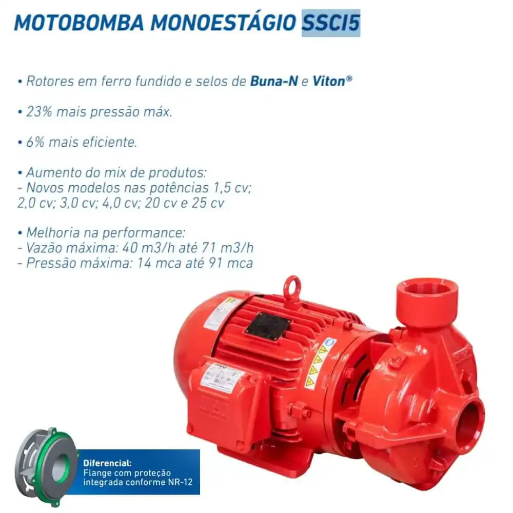Bomba de Incêndio 25 cv Trifásica 220/380V SSCI5 DB11 16002847 SOMAR — fotografia 4