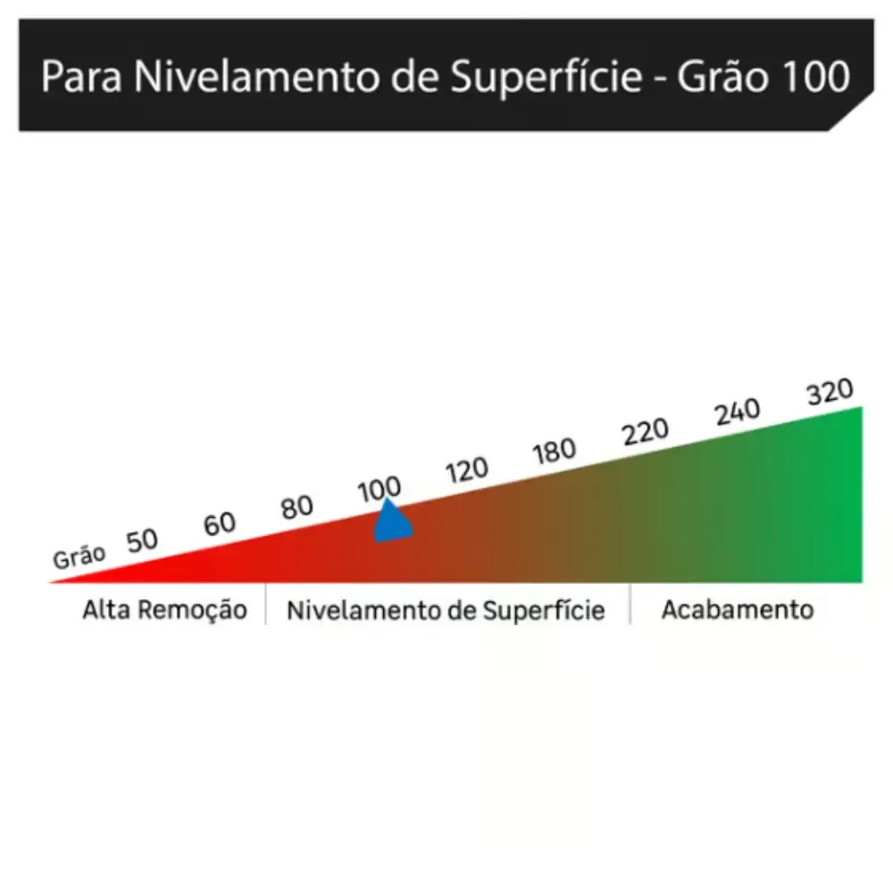 Folha de lixa pano metal grão 100 com 10 unidades Bosch — fotografia 5