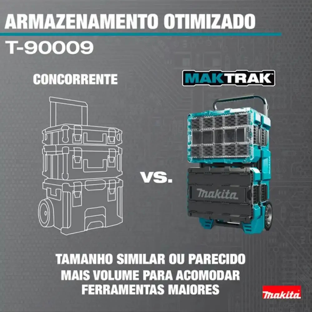Caixa de ferramentas com rodas maktrak T-90009 Makita — fotografia 7