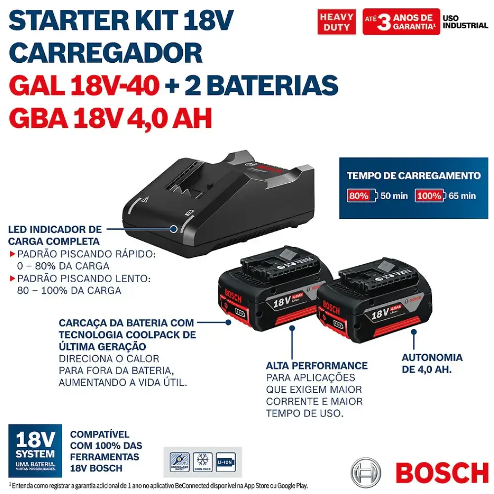 Parafusadeira de impacto 18V 65NM brushless com 2 baterias 4,0 ah e carregador bivolt Bosch — fotografia 7