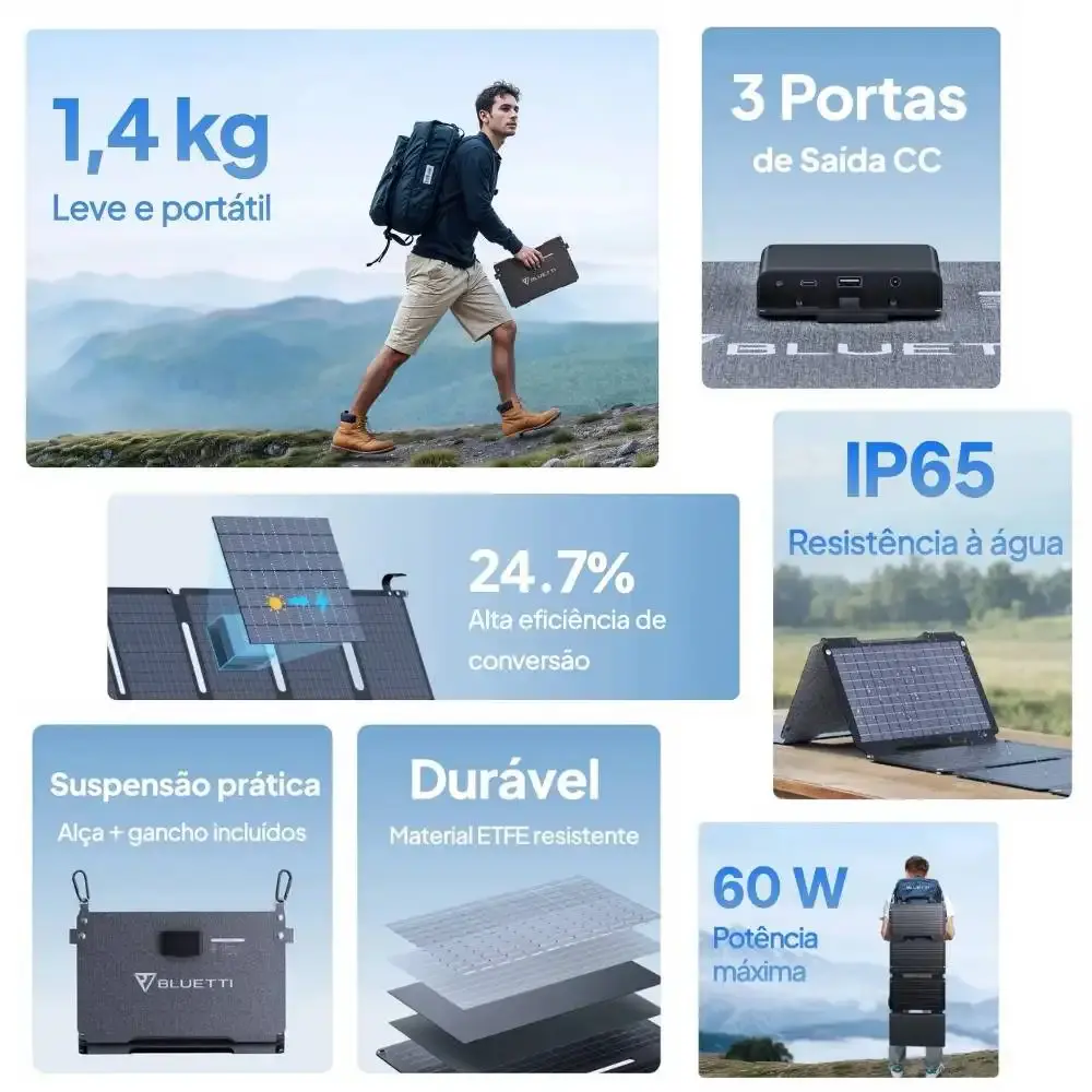 Painel solar portátil 60W sora 60 Bluetti — fotografia 8