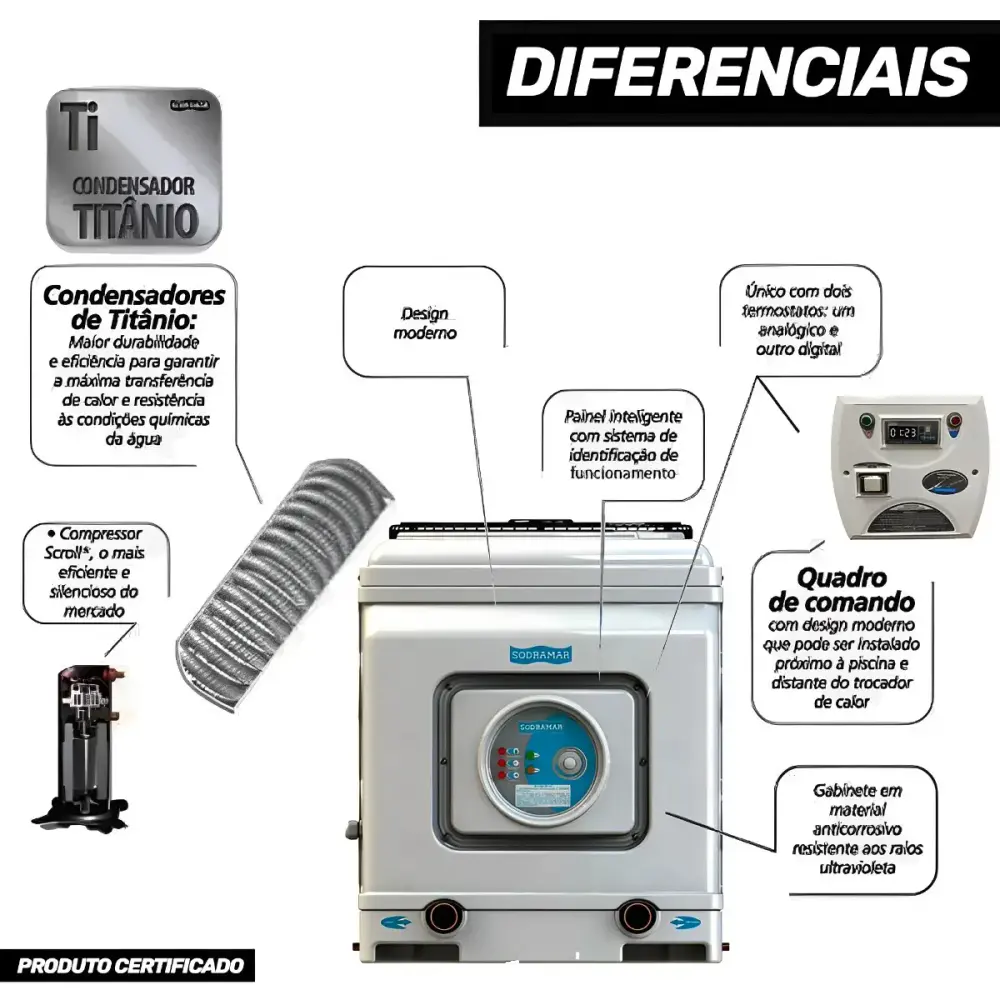 Aquecedor Trocador Calor SD-160 Titânio 220V Trifásico Painel Digital Piscinas até 134.000L SODRAMAR — fotografia 7