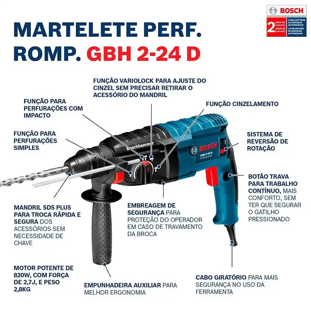 Martelete perfurador rompedor sds-plus 820W 2,7KG com maleta GBH 2-24D Bosch 110 V — fotografia 8