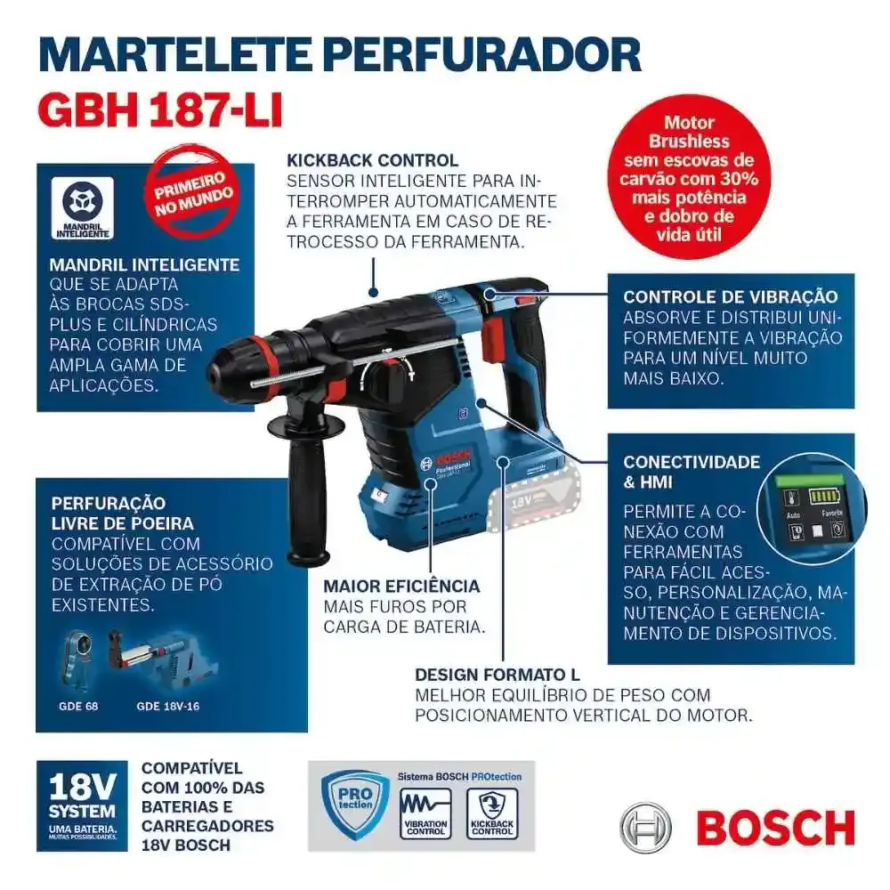 Martelete plus 18V 3KG GBH 187-LI brushless com bateria 4AH Bosch — fotografia 6