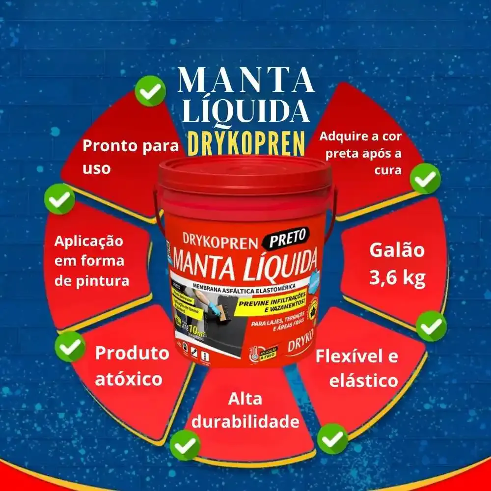 Manta líquida asfáltica drykopren 3,6 litros preto Dryko — fotografia 5
