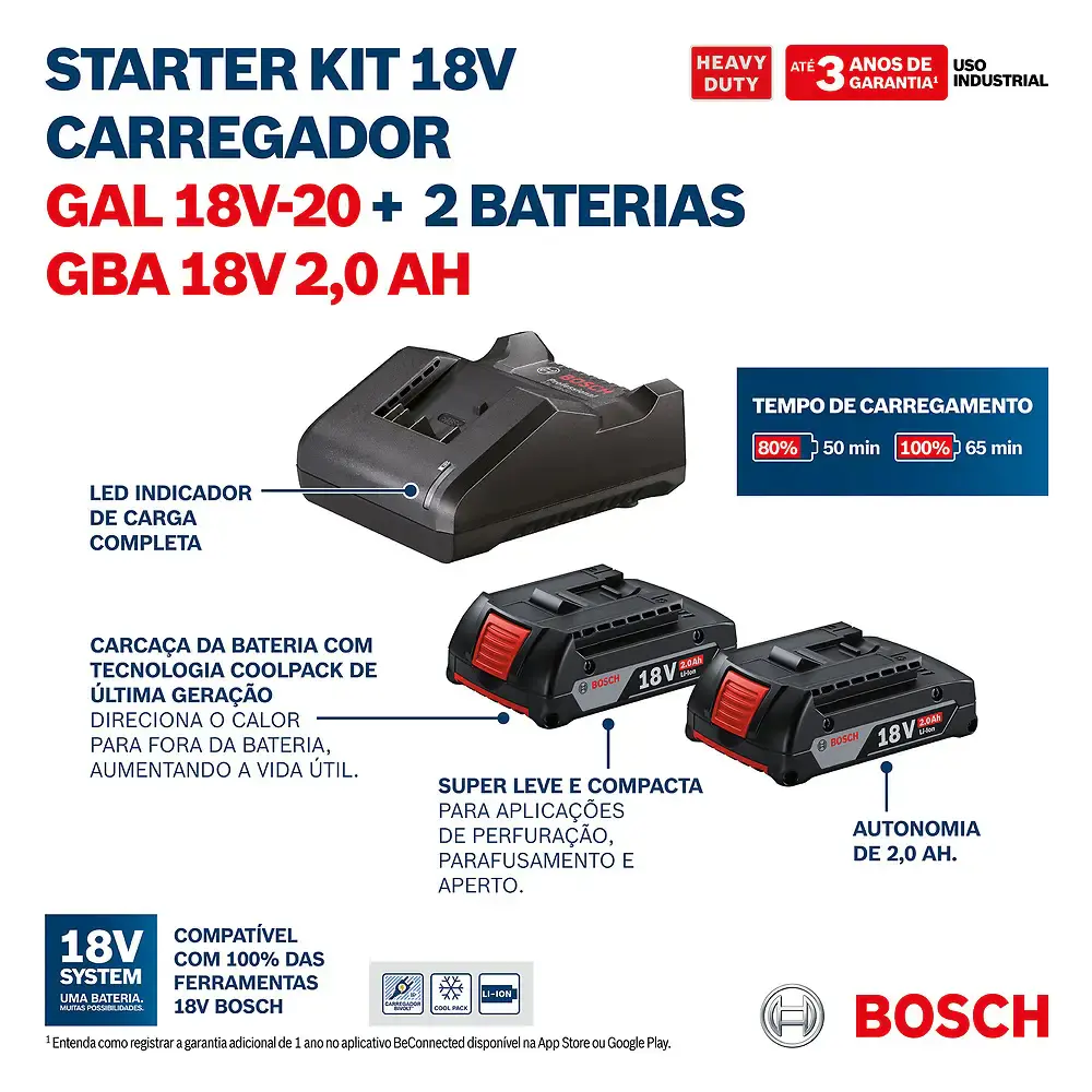 2 baterias GBA 18V 2AH com carregador rápido GAL bivolt Bosch — fotografia 8