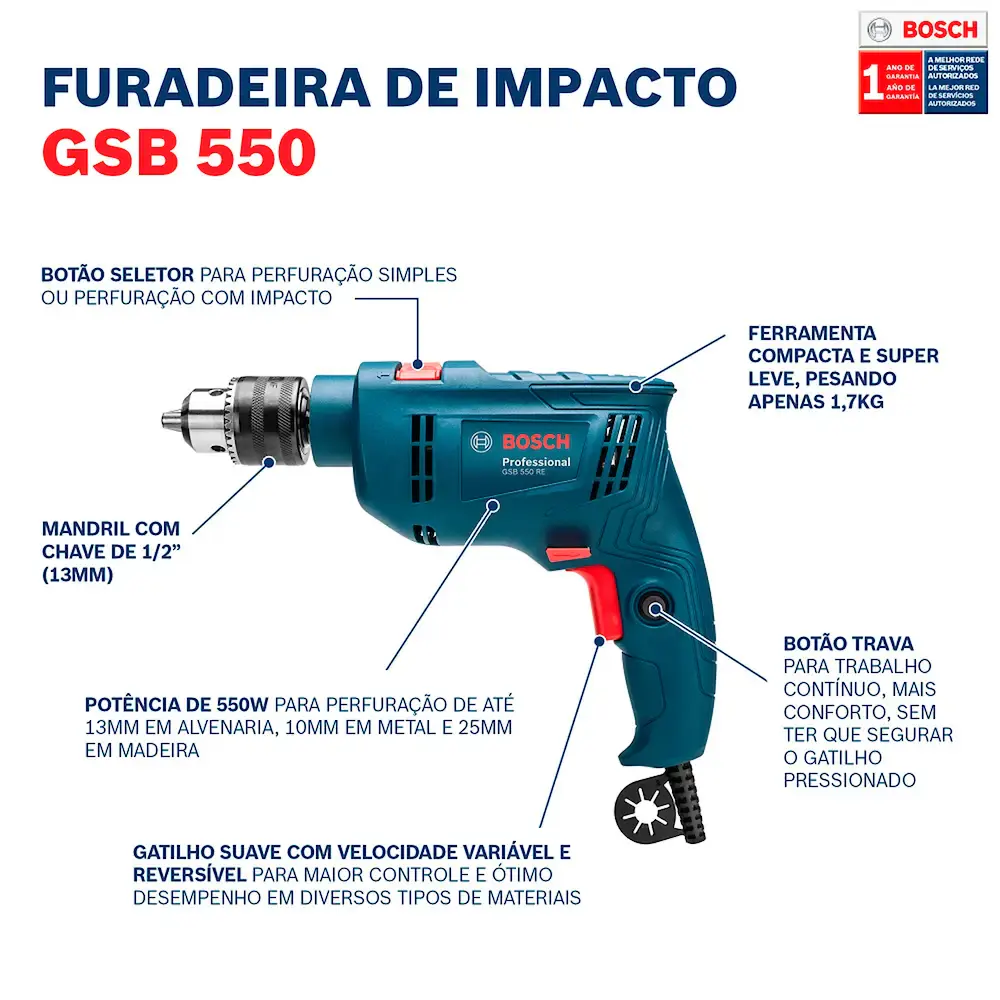 Furadeira de impacto Bosch GSB 550 RE 550W 220V — fotografia 7
