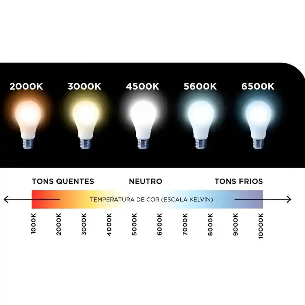 Kit 5 lâmpadas led 9W 4000K branca casa comércio Avant — fotografia 5