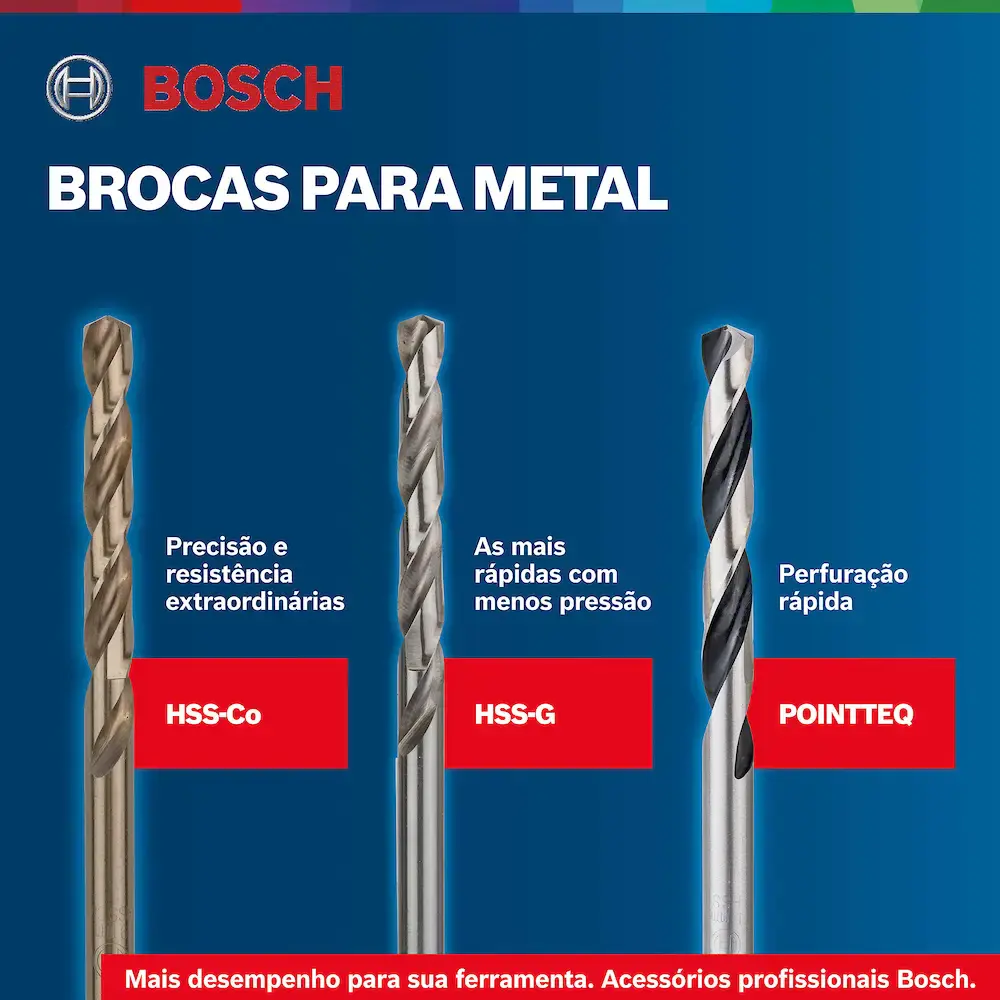 Jogo broca para metal HSS-G 1-10mm 19 peças BOSCH — fotografia 7