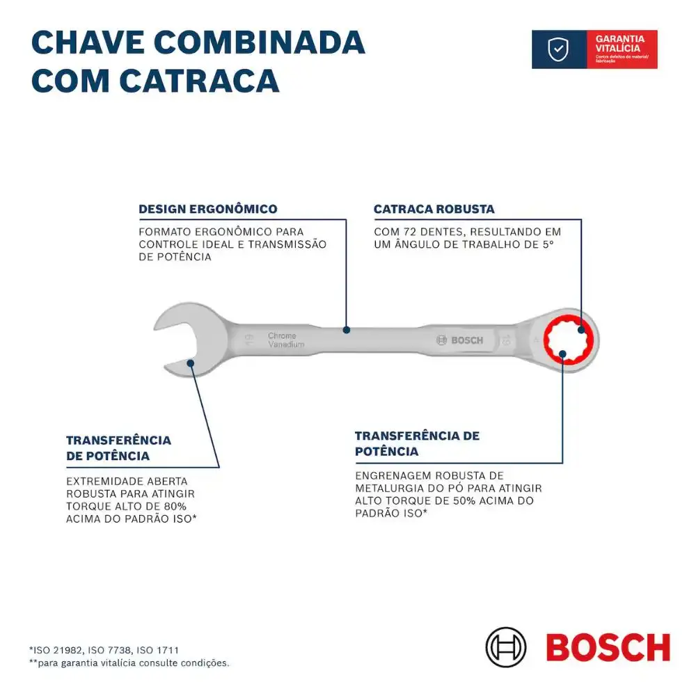 Chave catraca combinada 13MM bosch Bosch Ferramentas Manuais — fotografia 5
