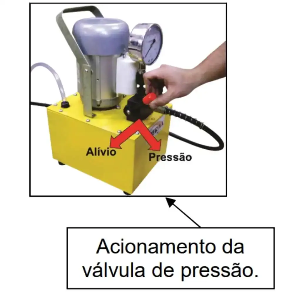 Curvadora de tubos eletro-hidráulica 1/2 a 3 POL HHW-3D Merax — fotografia 5