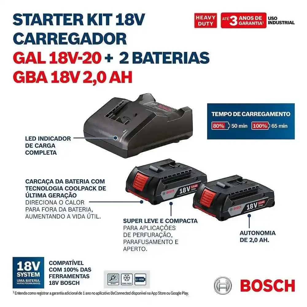 Parafusadeira de impacto 65NM brushless com 2 baterias 2,0AH carregador e kit brocas 15 peças Bosch — fotografia 7