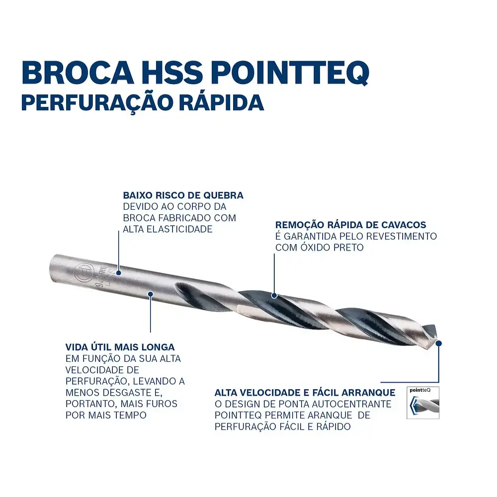 Broca Metal Aço Rápido HSS-PointTeQ 5,0 mm 10 Peças BOSCH — fotografia 4