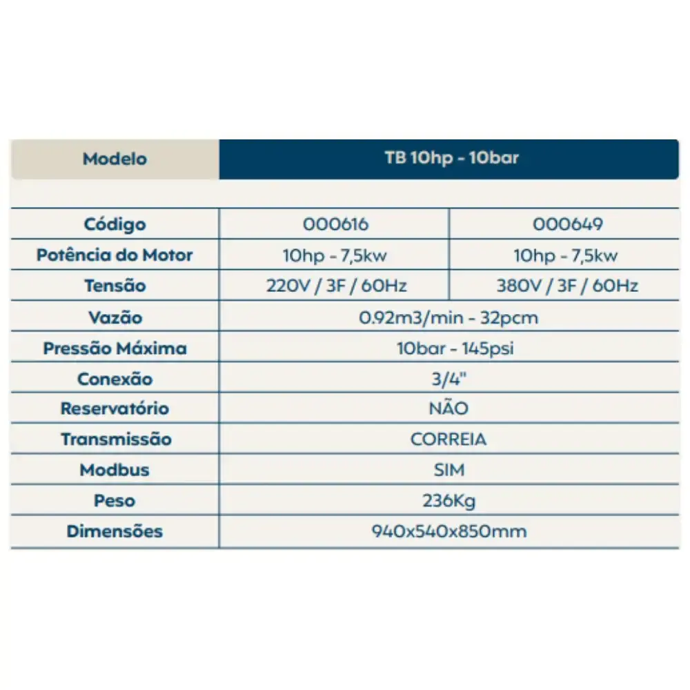 Compressor de parafuso platinum TB 10 220V 60HZ 10 BAR techto cross — fotografia 5