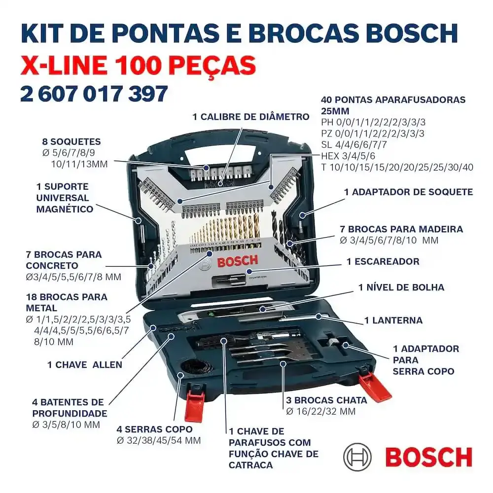 Estojo de ferramentas e brocas 100 peças x-line Bosch — fotografia 6